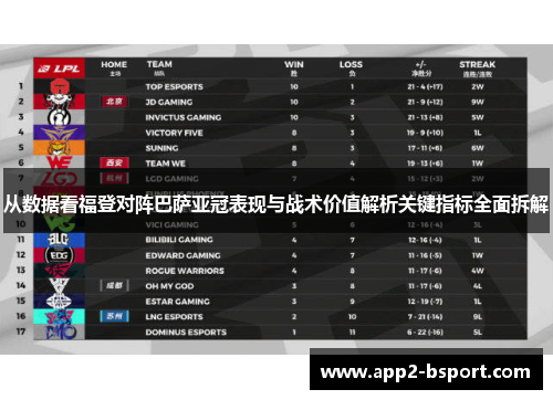 从数据看福登对阵巴萨亚冠表现与战术价值解析关键指标全面拆解