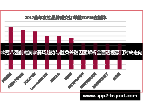 欧冠八强前瞻洞察赛场趋势与胜负关键因素解析全面透视豪门对决走向